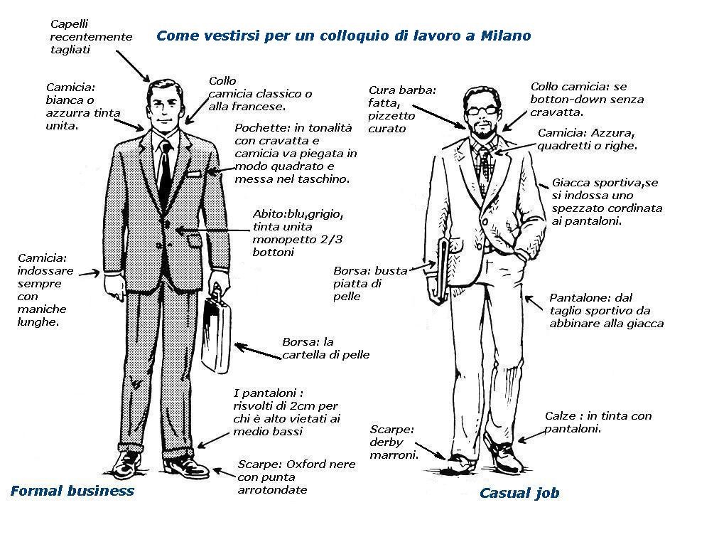 Come Vestirsi Per Un Colloquio Di Lavoro A Milano L Uomo Milano